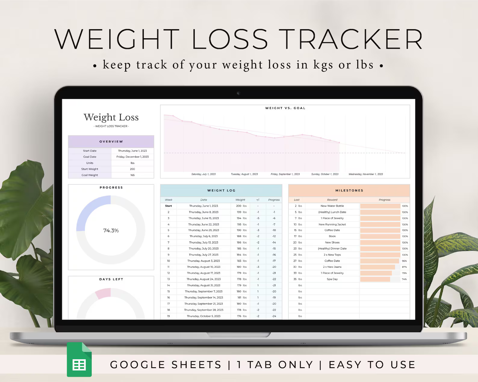 Weight Loss Tracker
